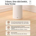 TenderPulse Smart Interactive Pet Toy Bea