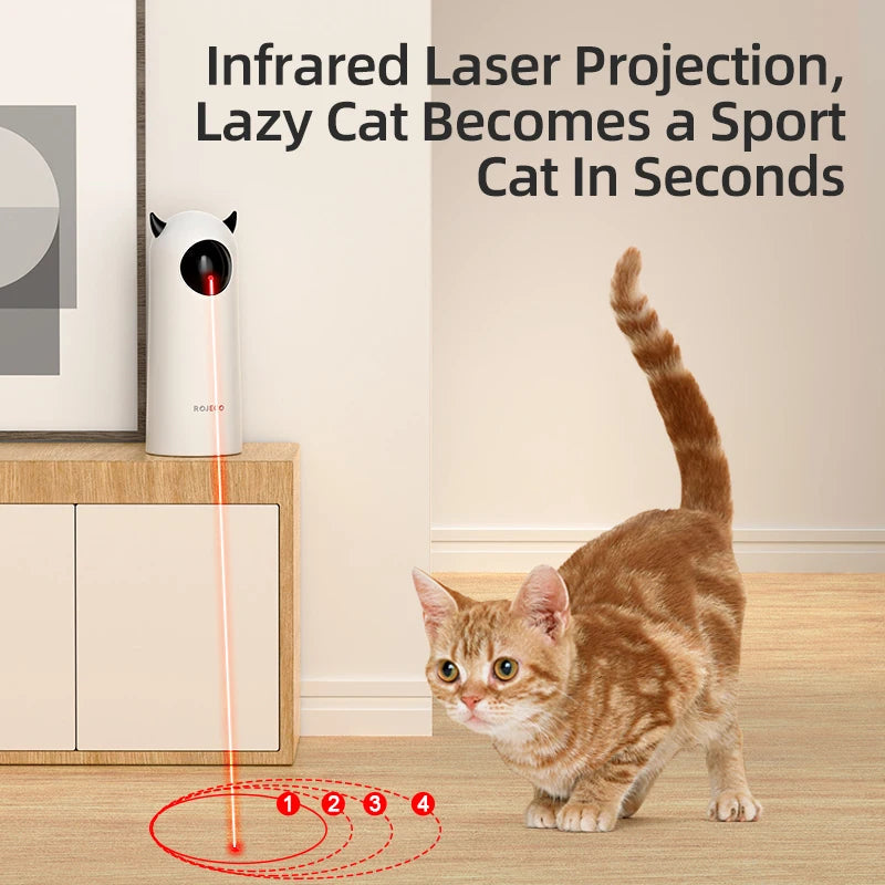 TenderPulse Smart Interactive Pet Toy Bea