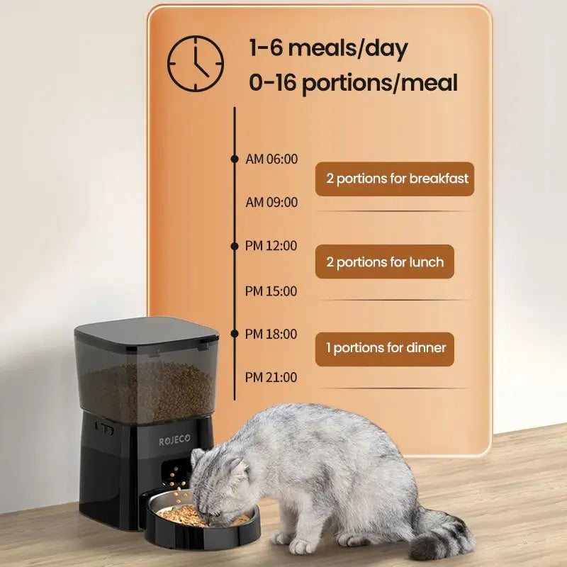 TenderMeal Smart Bea