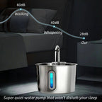 TenderSip Cat Water Fountain Bea